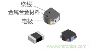 功率電感器基礎第1章：何謂功率電感器？工藝特點上的差異？