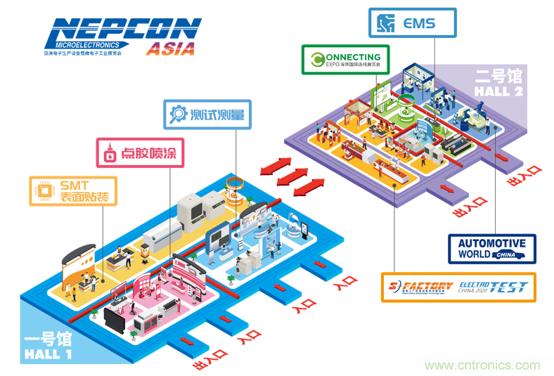 NEPCON CITY亮相：來這里探索電子制造樂園的活力與樂趣