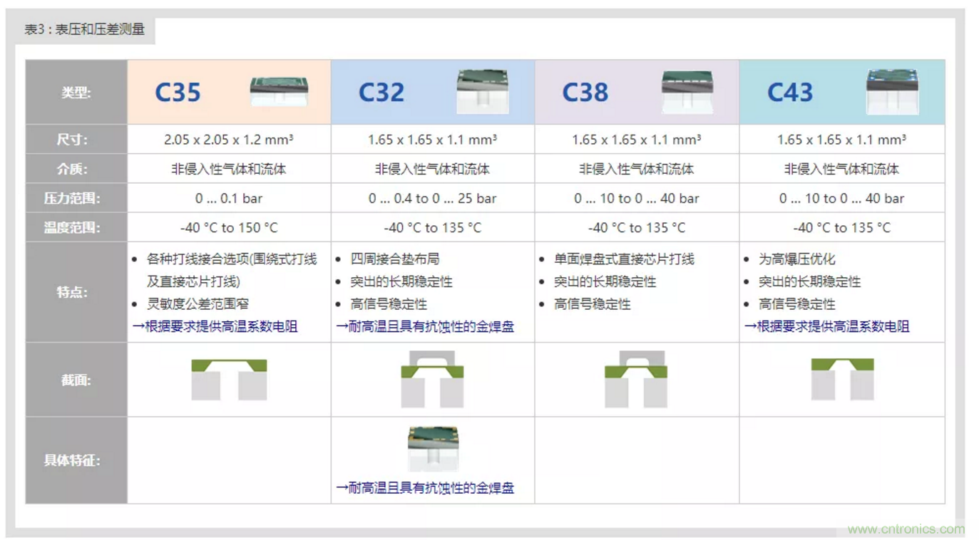 告別“黑白”，迎接“彩色”：看海康臻全彩重新定義全彩攝像機(jī)！