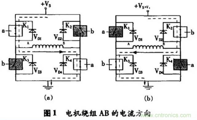 兩相混合式步進(jìn)電機H橋驅(qū)動電路設(shè)計原理詳解