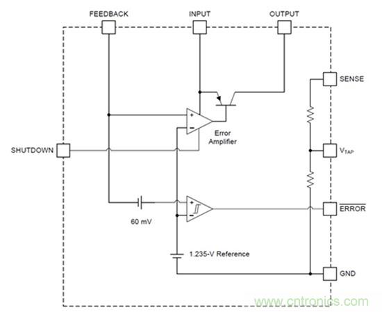 LDO在IoT中省電的兩種方法