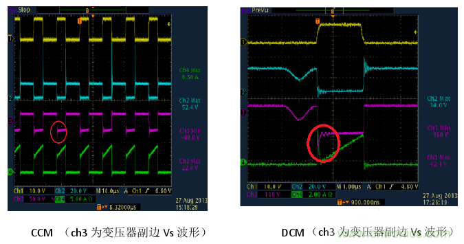 CCM與DCM模式到底有什么區(qū)別？