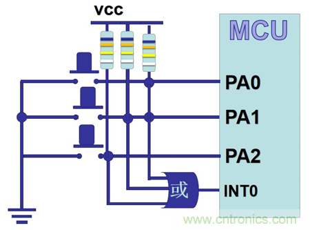 單片機的按鍵觸發(fā)設計原理圖解析