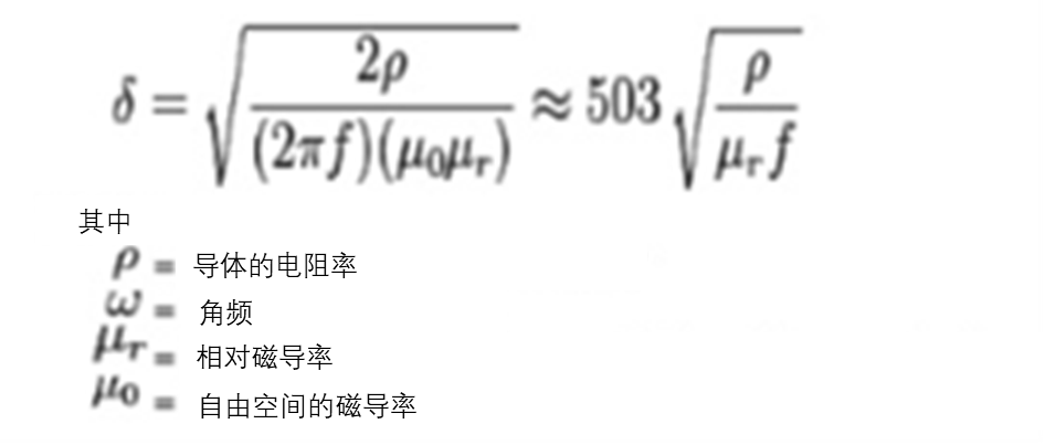 現(xiàn)場應(yīng)用首席工程師給你講解：”信號(hào)完整性“