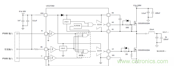 增強(qiáng)性能的100V柵極驅(qū)動(dòng)器提升先進(jìn)通信電源模塊的效率