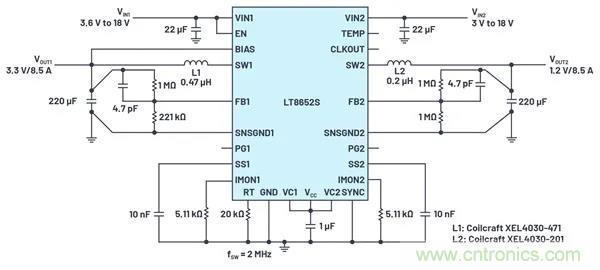 是神馬？可以不受布局變化和更新的影響，還能最大限度降低電路EMI？