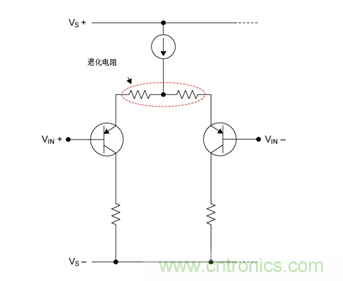 如何攻克高速放大器設(shè)計(jì)三大常見(jiàn)問(wèn)題？