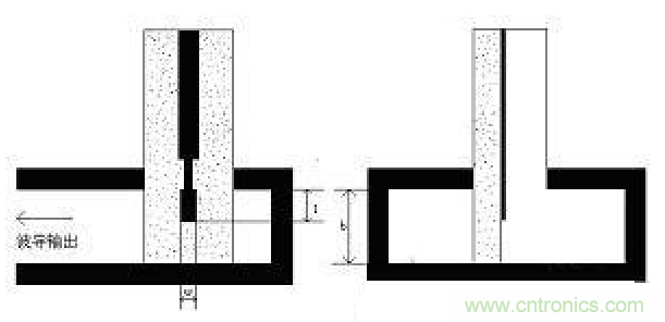 深入理解毫米波應(yīng)用，四路毫米波空間功率合成技術(shù)介紹