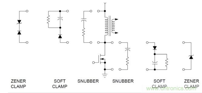 電源設(shè)計(jì)注意事項(xiàng)：如何提高開關(guān)效率