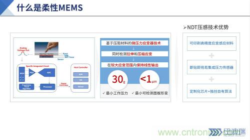 十年磨一劍，“柔性MEMS”獨創(chuàng)技術(shù)賦能多維人機/物機交互應(yīng)用創(chuàng)新