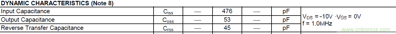 MOSFET的寄生電容是如何影響其開(kāi)關(guān)速度的？