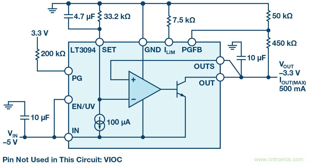 負(fù)線(xiàn)性穩(wěn)壓器在1MHz下具有0.8μV RMS噪聲和74dB電源抑制比