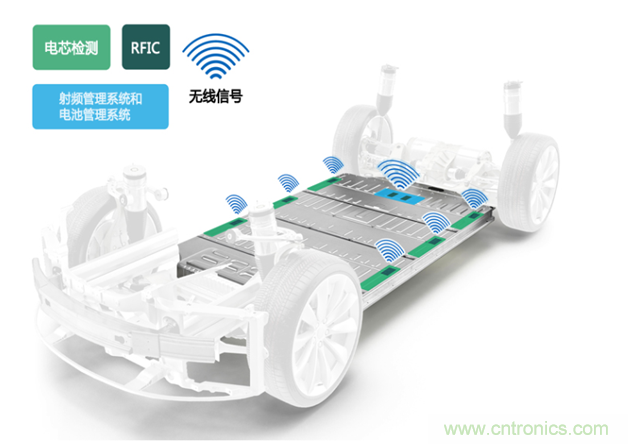 新冠肺炎疫情是否會(huì)加速電氣化革命？