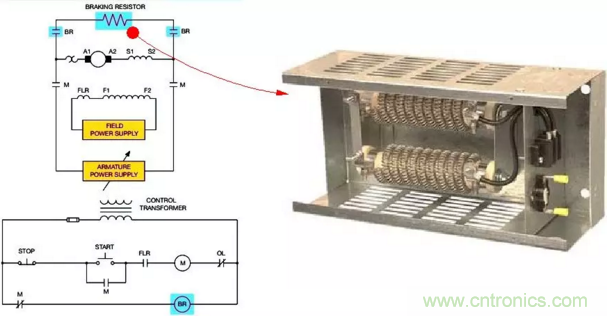 智能車模電機(jī)驅(qū)動(dòng)是否需要加制動(dòng)電阻？