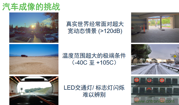 不只有電源IC，安森美還承包了全球80%的汽車ADAS傳感器