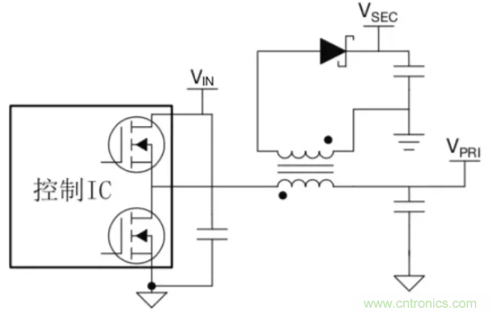 穿越隔離柵供電：TI教你一個(gè)好方法！