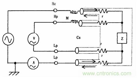 用LCR測(cè)試儀準(zhǔn)確測(cè)量電感、電容、電阻的連接方法及校準(zhǔn)