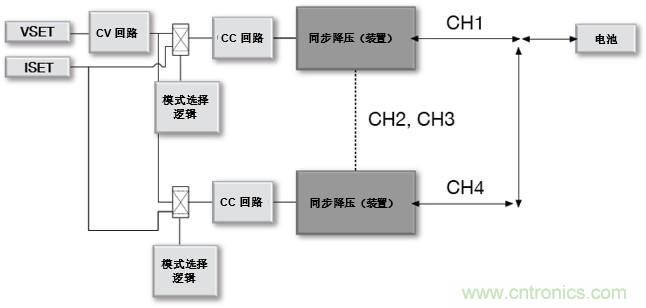 如何設(shè)計(jì)一款適用于各類電池尺寸、電壓和外形的電池測(cè)試儀