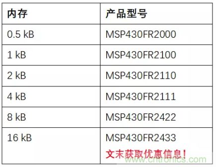 優(yōu)化電路板設(shè)計(jì)？看集成多種功能的通用MSP430 MCU如何實(shí)現(xiàn)！