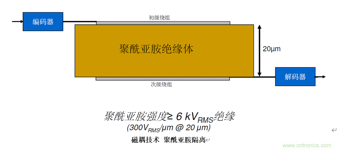 泛在電力物聯(lián)——智能電纜井蓋您見過嗎？