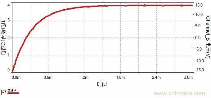 如何選擇單相橋式整流濾波電路中的電容電阻？