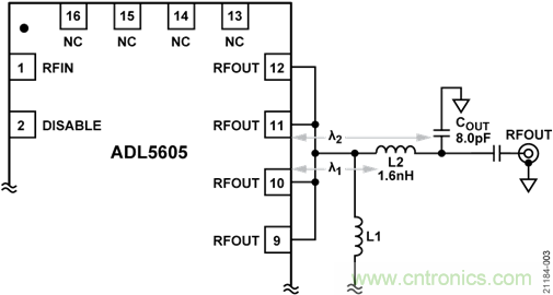 USB供電、915MHz ISM無(wú)線電頻段、具有過(guò)溫管理功能的1W功率放大器