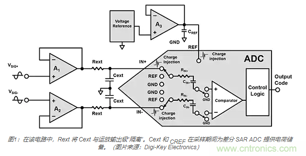 安森美半導(dǎo)體藍(lán)牙低功耗RSL10系列的資產(chǎn)管理方案應(yīng)該如何設(shè)計(jì)？