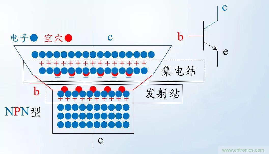 模電怎么這么難學(xué)透呢？