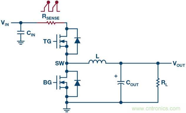 開(kāi)關(guān)模式電源電流檢測(cè)——第二部分：何處放置檢測(cè)電阻