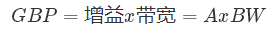 什么是運算放大器？及運算放大器的分類、關鍵特性和參數