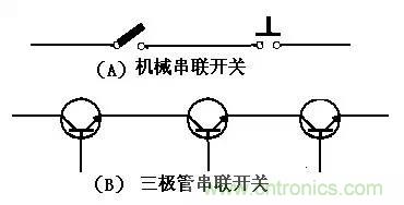 三極管開關(guān)電路設(shè)計(jì)詳細(xì)過程