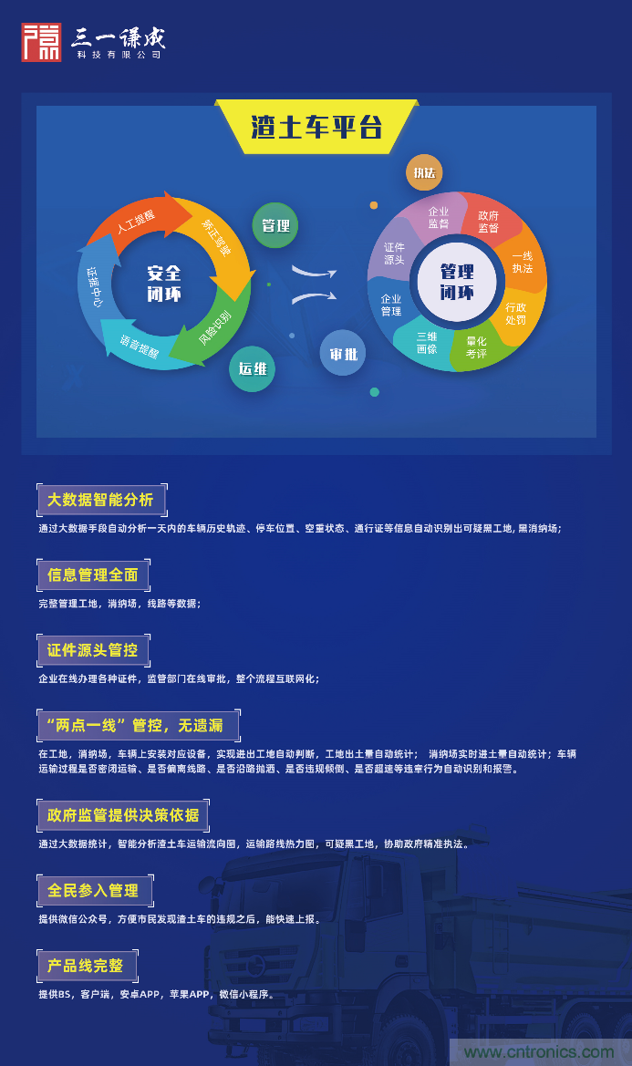 軟件硬件助力車聯(lián)網(wǎng)落地應用，CITE2021智能駕駛汽車技術及智能科技館看點前瞻