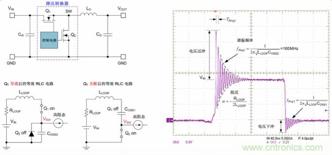 采用集成FET設計的EMI抑制技術