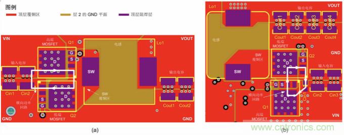 采用離散FET設(shè)計的EMI抑制技術(shù)