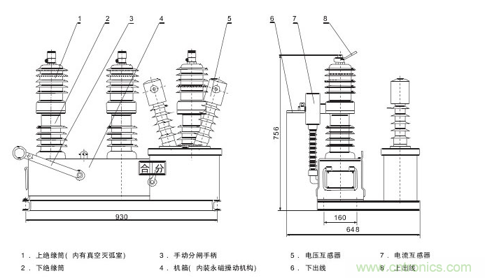 高壓斷路器的操作結(jié)構(gòu)有哪幾種？和隔離開關(guān)有什么區(qū)別？