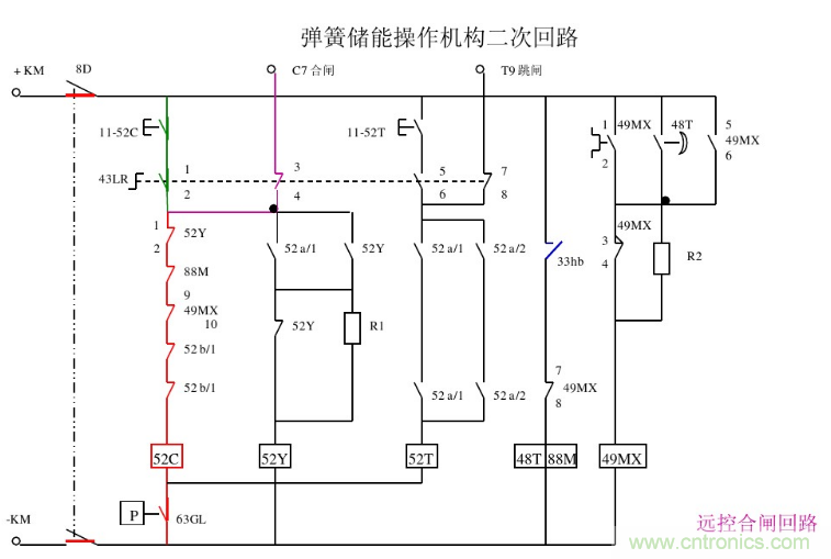 高壓斷路器的操作結(jié)構(gòu)有哪幾種？和隔離開關(guān)有什么區(qū)別？