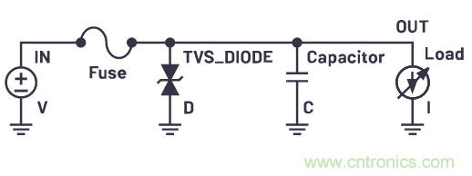 有什么有源電路保護方案可以取代TVS二極管和保險絲？