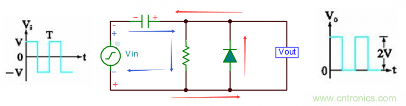 單片機(jī)中如何用二極管實(shí)現(xiàn)不同電壓的輸出？