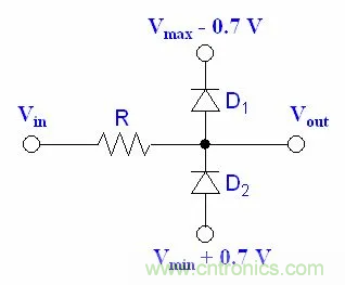 單片機(jī)中如何用二極管實(shí)現(xiàn)不同電壓的輸出？