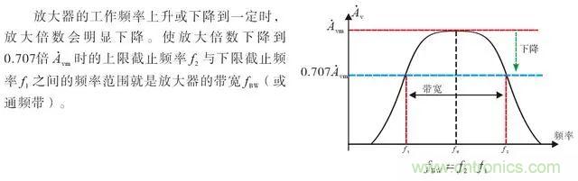 三極管放大電路的性能指標