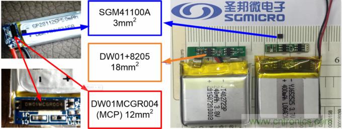 小封裝、微功耗小微電池保護器SGM41100A