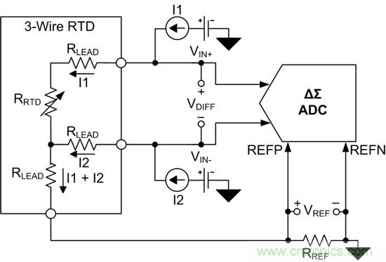 三線電阻式溫度檢測器測量系統(tǒng)中勵(lì)磁電流失配的影響 —— 第1部分