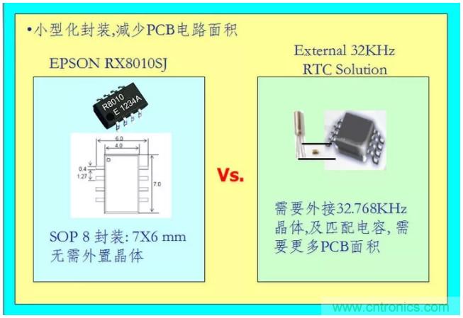 利用EPSON的RTC實(shí)時(shí)時(shí)鐘模塊+Panasonic電池實(shí)現(xiàn)系統(tǒng)級的低功耗