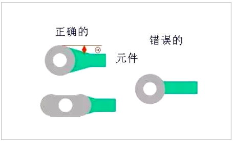 PCB板layout的12個(gè)細(xì)節(jié)