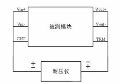 隔離電源和非隔離電源的區(qū)別，小白必讀！