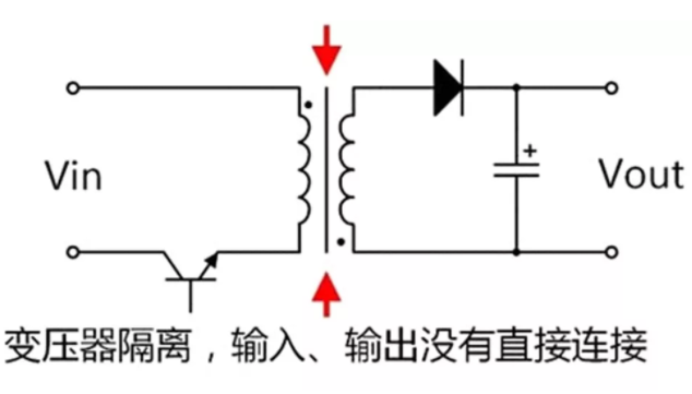 隔離電源和非隔離電源的區(qū)別，小白必讀！