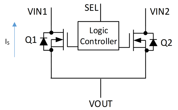 用于便攜式設(shè)備的簡(jiǎn)化版USB Type-C 電源管理設(shè)計(jì)