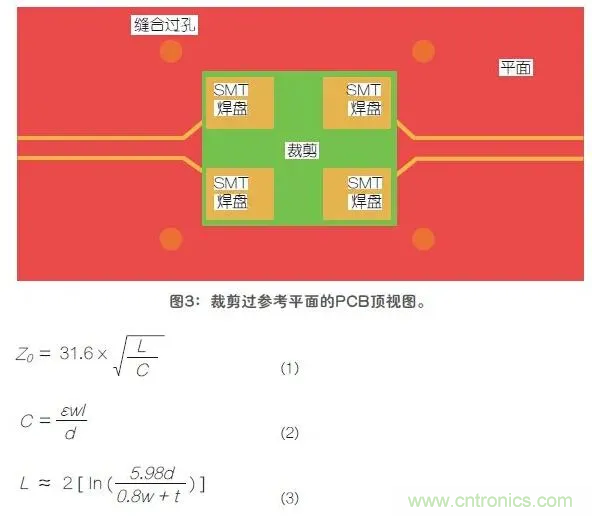 如何解決高頻信號傳輸領域存在的阻抗失配現(xiàn)象