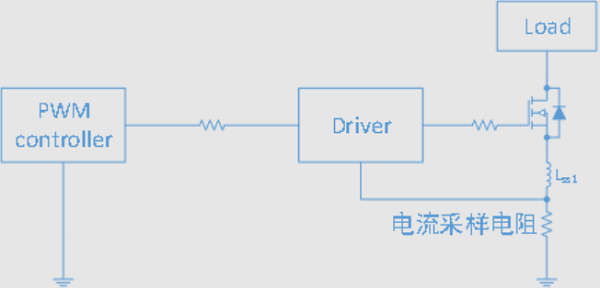 負壓脈沖高？教你3招制伏