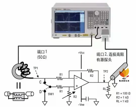 如何用網絡分析儀測量低頻率響應